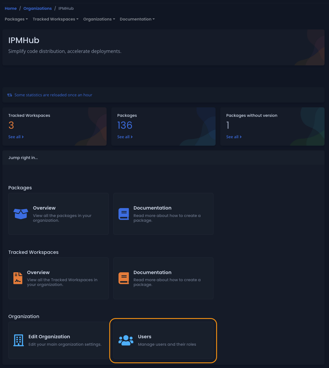 Organization dashboard